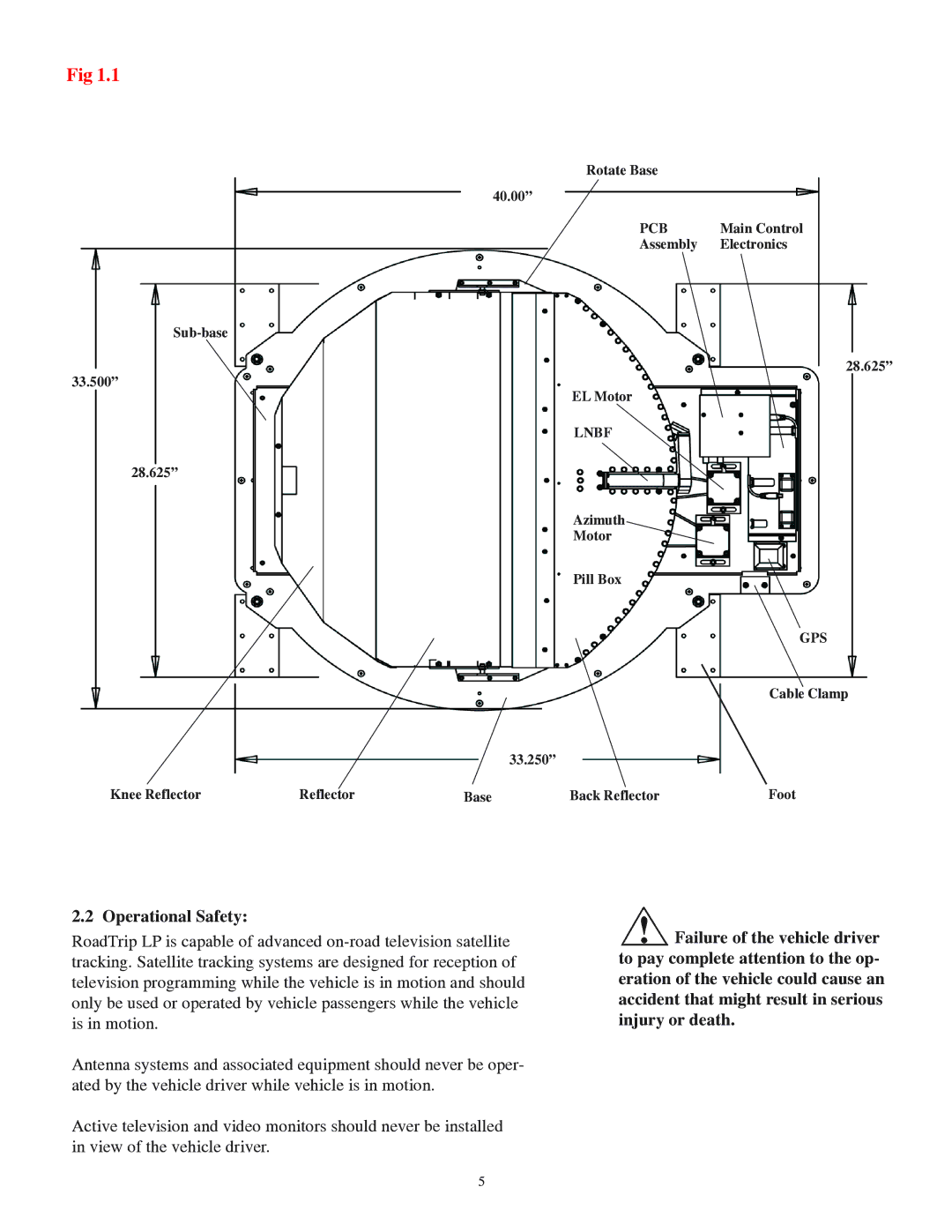 Winegard LP-1000 operation manual Operational Safety 