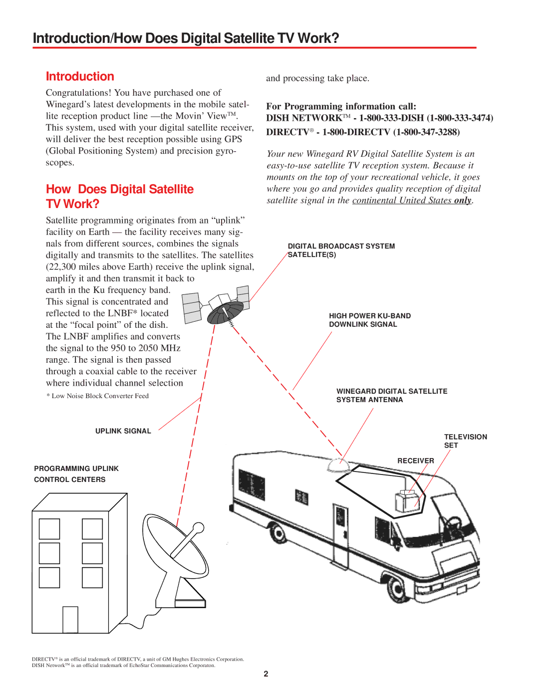 Winegard MV-0055 manual Introduction/How Does Digital Satellite TV Work?, For Programming information call 