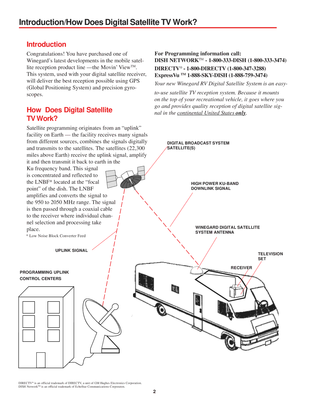 Winegard MV-0500 manual Introduction/How Does Digital Satellite TV Work? 