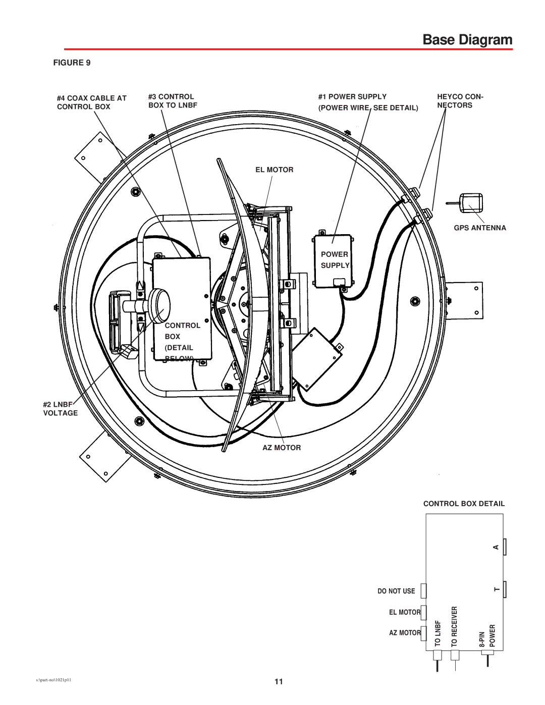 Winegard MV-1111, MV-2222 manual Base Diagram 