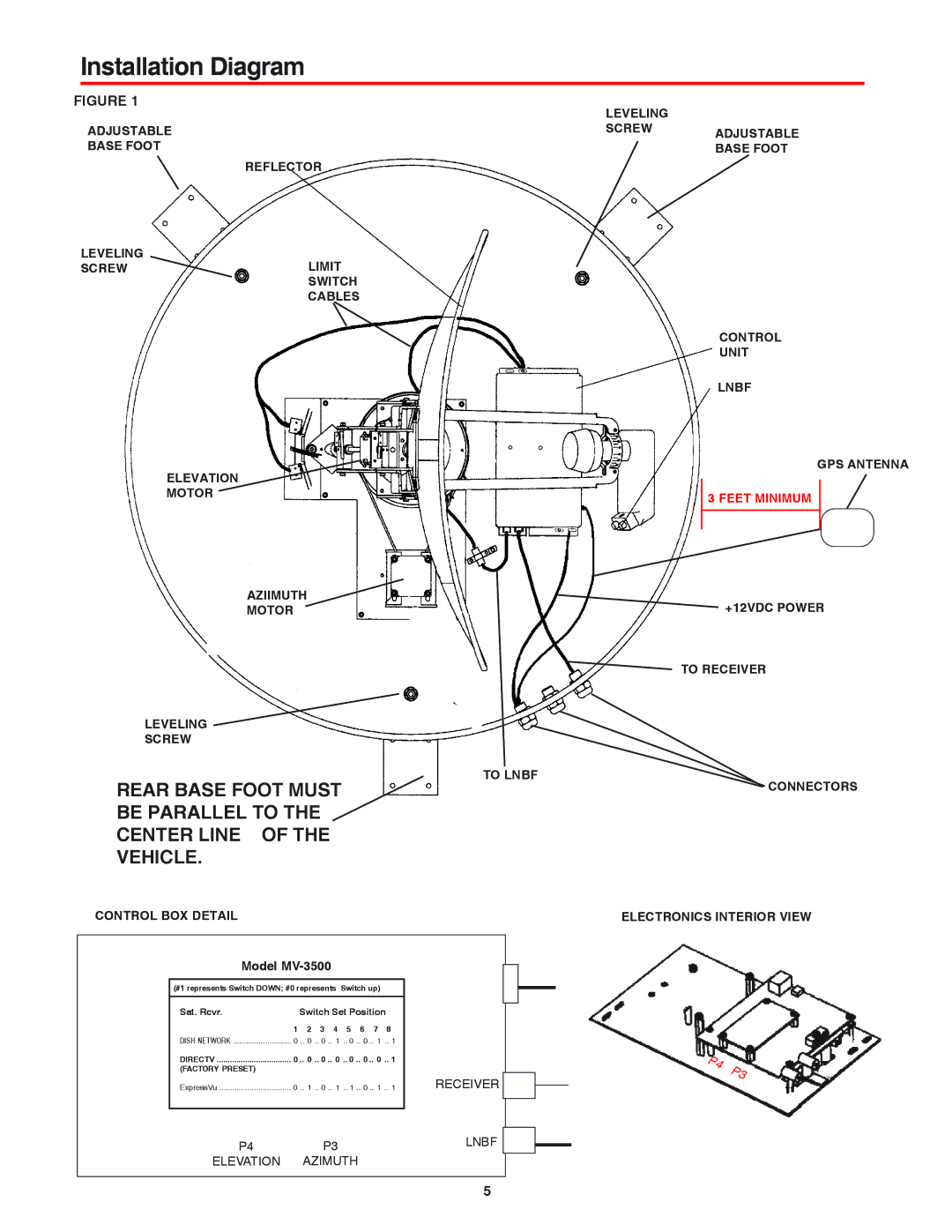 Winegard MV-3500 manual Installation Diagram, Rear Base Foot Must Be Parallel to Center Line Vehicle 