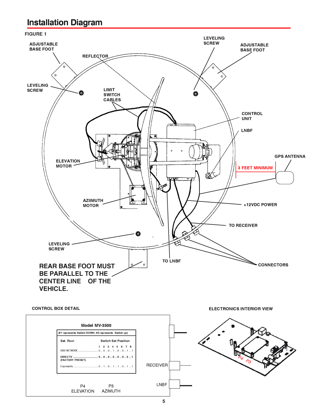 Winegard MV-3500 Installation Diagram, Rear Base Foot Must Be Parallel To The Center Line Of The Vehicle, Feet Minimum 