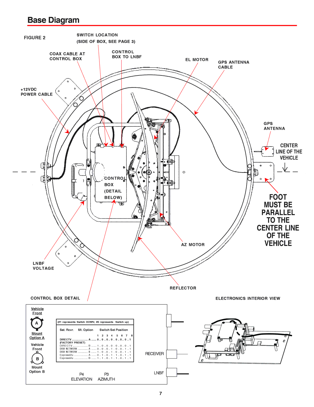 Winegard MV-4002 manual Base Diagram, Vehicle 