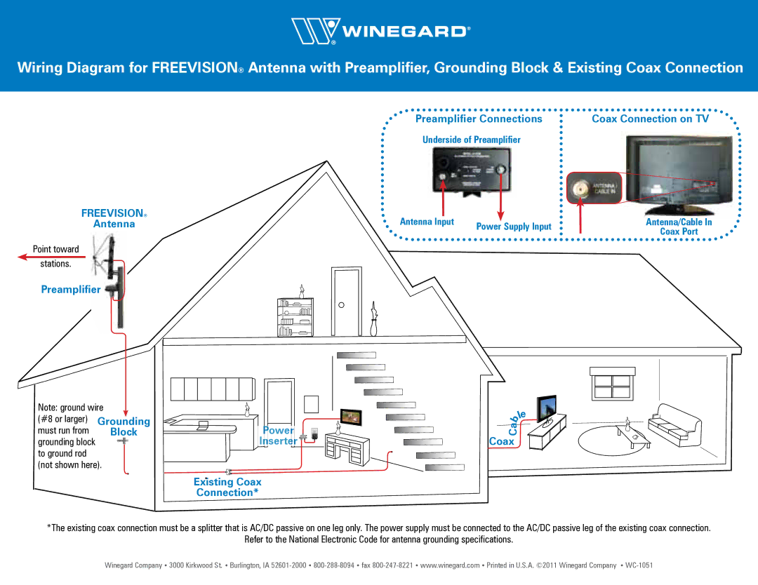 Winegard AP-8700, PS-1403 manual Preamplifier Power Inserter, Existing Coax Connection Preamplifier Connections 