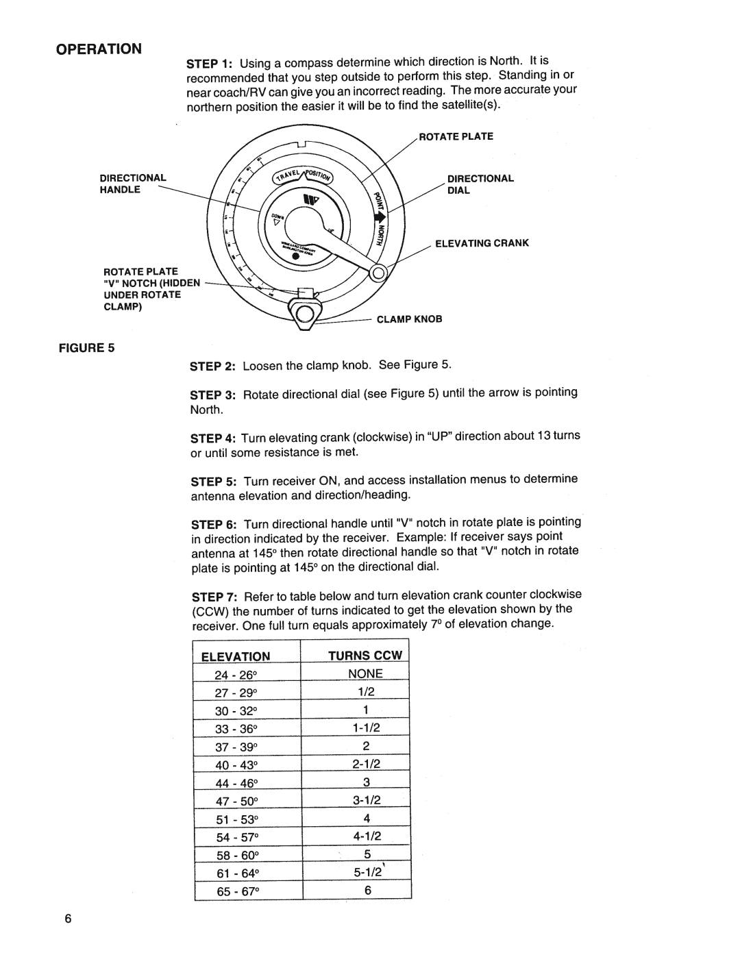 Winegard RD-4600, RD-1046 manual 
