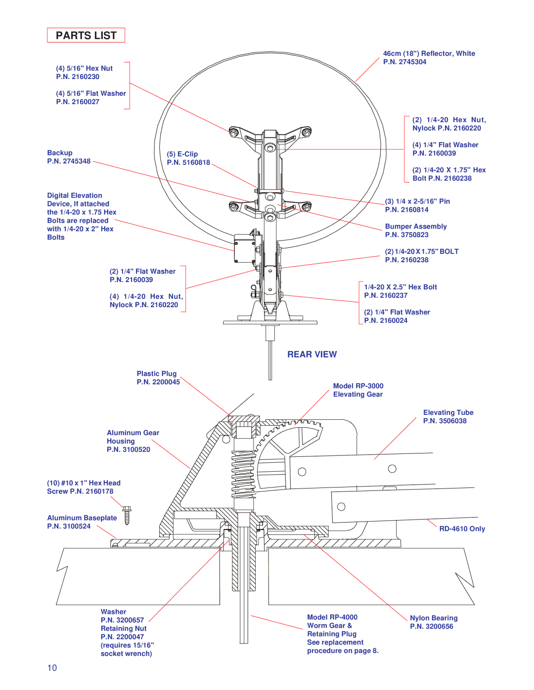 Winegard RD-4600, RD-4646 owner manual Parts List, Rear View 