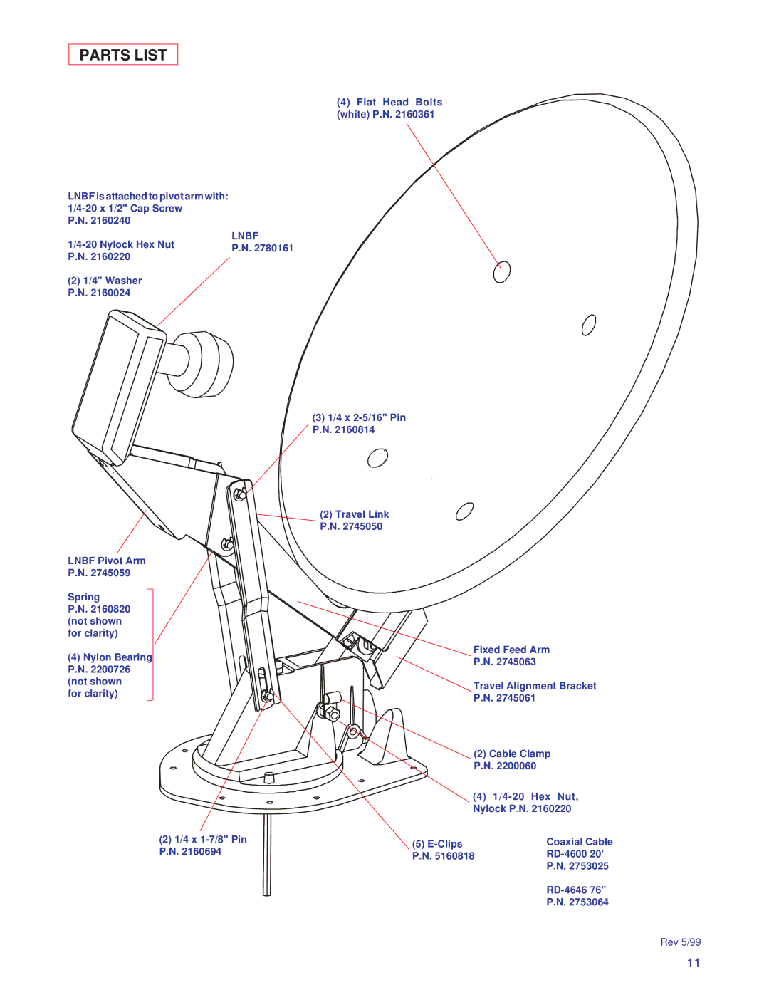 Winegard RD-4646, RD-4600 owner manual Lnbf 