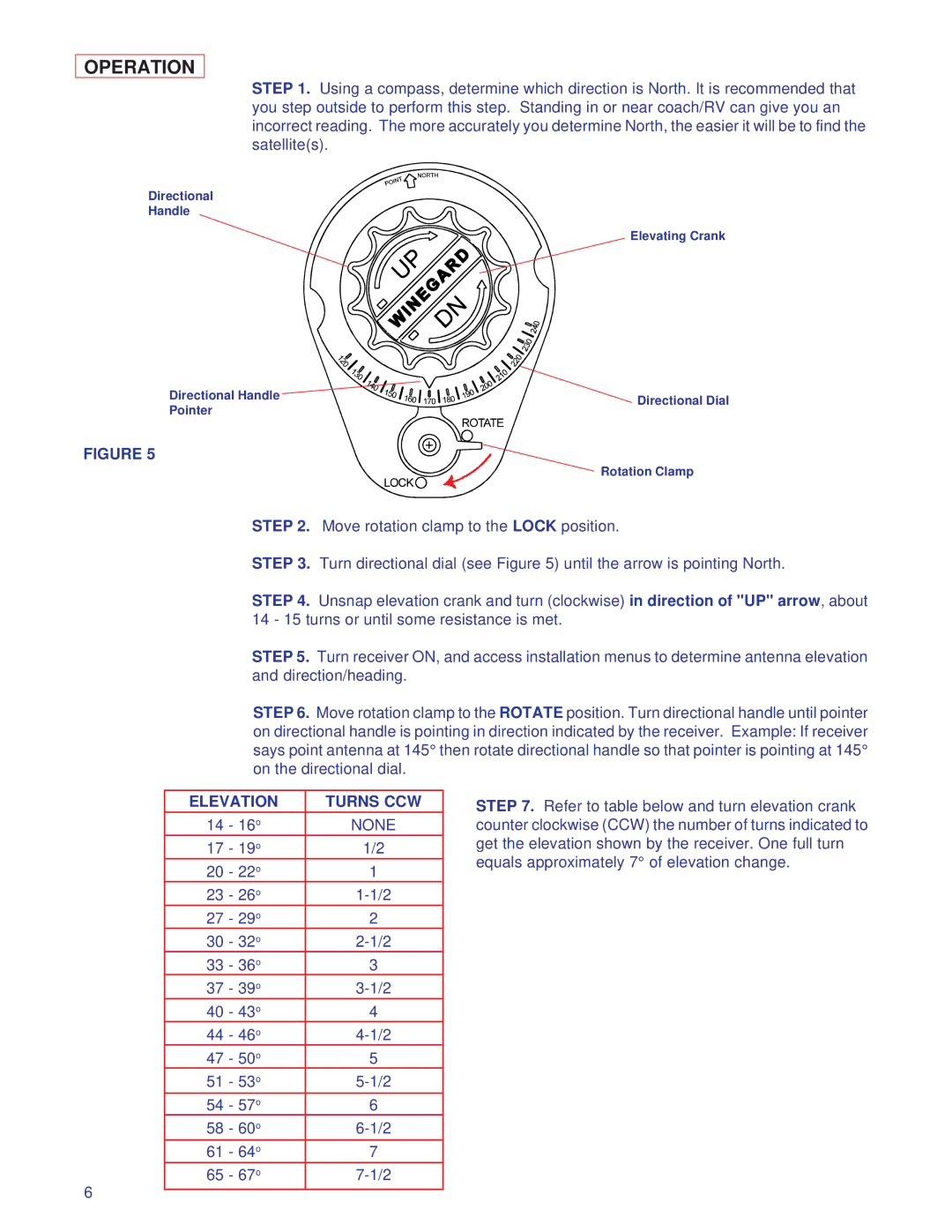 Winegard RD-4600, RD-4646 owner manual Operation, Elevation Turns CCW 