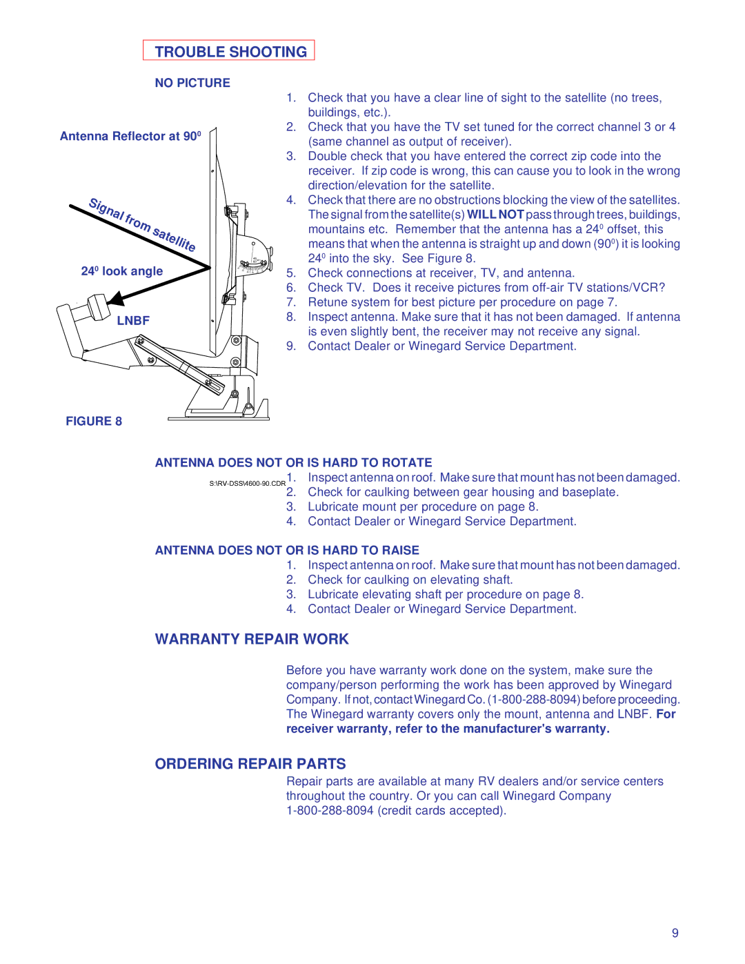 Winegard RD-4646, RD-4600 owner manual Trouble Shooting, Warranty Repair Work, Ordering Repair Parts 