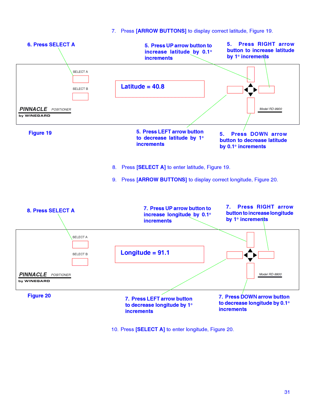 Winegard RD-9946 Latitude =, Longitude =, Press Left arrow button, To decrease latitude by 1o, To decrease longitude by 1o 