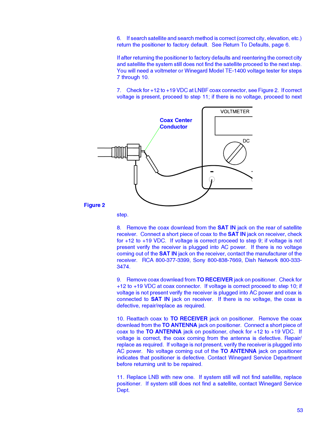 Winegard RD-9946 installation manual Coax Center Conductor 