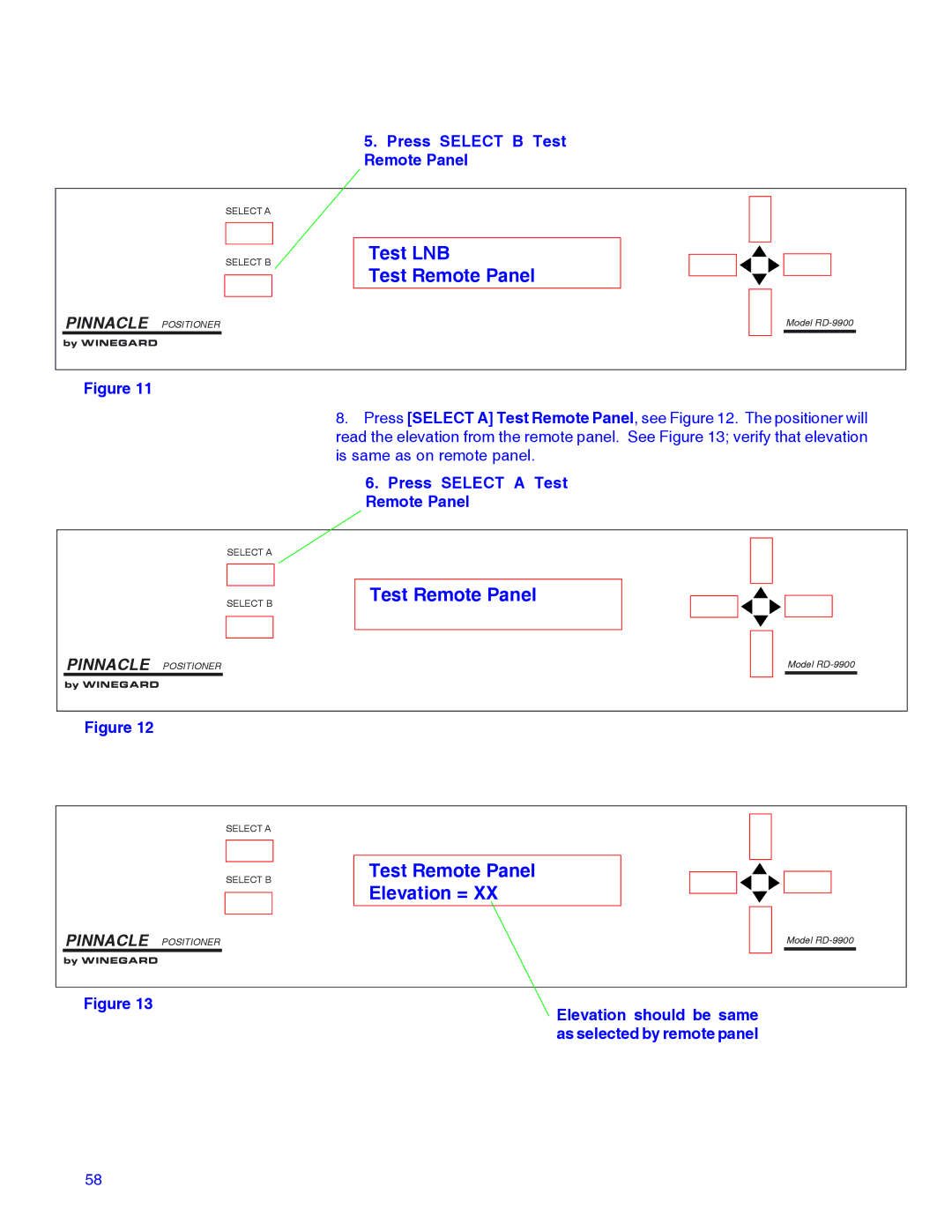 Winegard RD-9946 Test LNB Test Remote Panel, Test Remote Panel Elevation =, Press Select B Test Remote Panel 