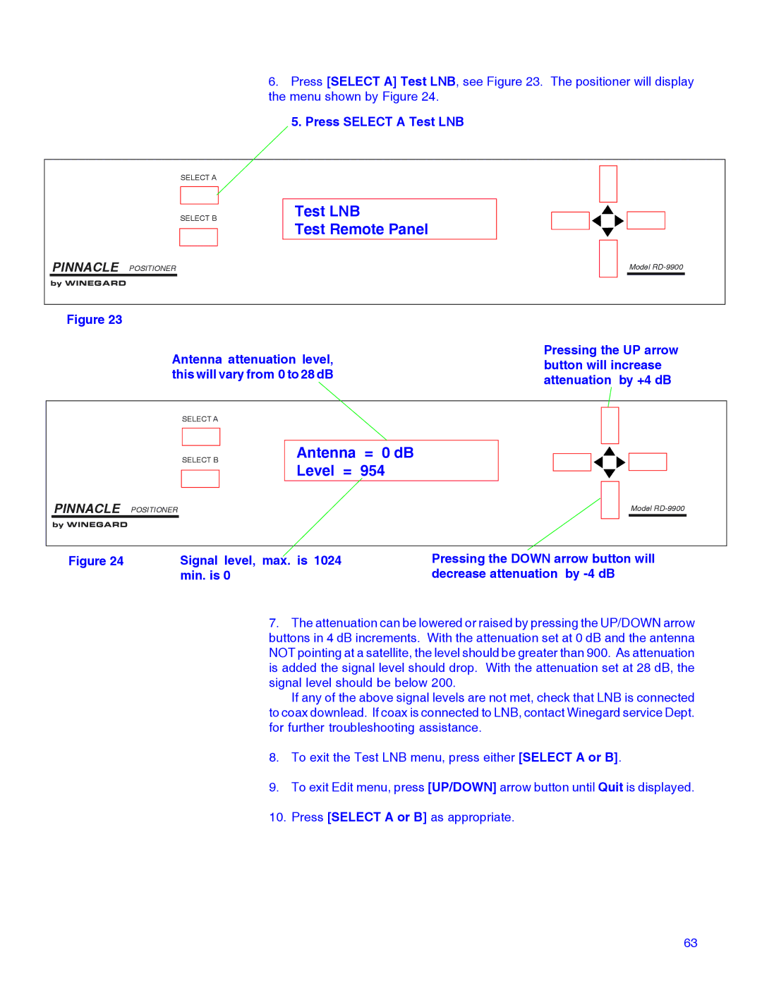 Winegard RD-9946 installation manual Antenna = 0 dB Level =, Press Select a Test LNB, Signal level, max. is, Min. is 