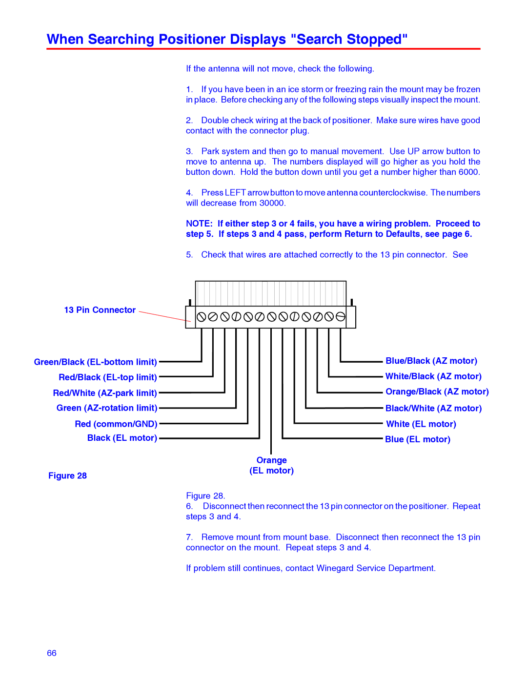 Winegard RD-9946 installation manual When Searching Positioner Displays Search Stopped 