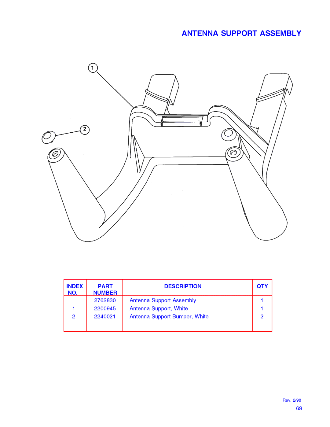 Winegard RD-9946 installation manual Antenna Support Assembly, Index Part Description QTY Number 