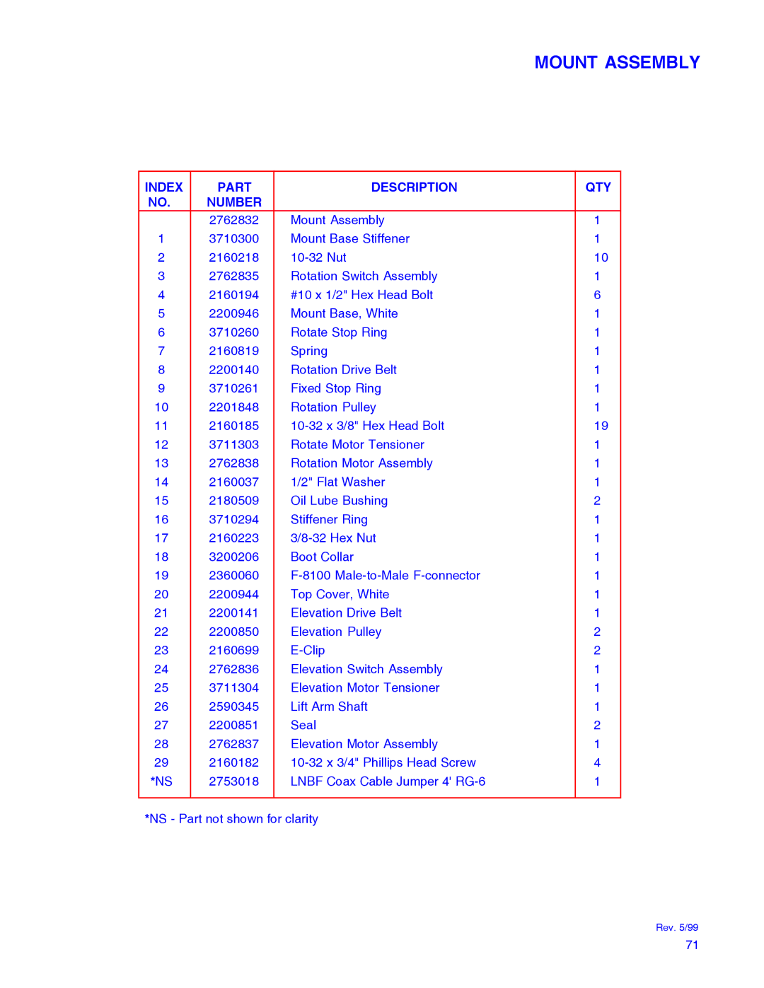 Winegard RD-9946 installation manual Index Part Description Number 