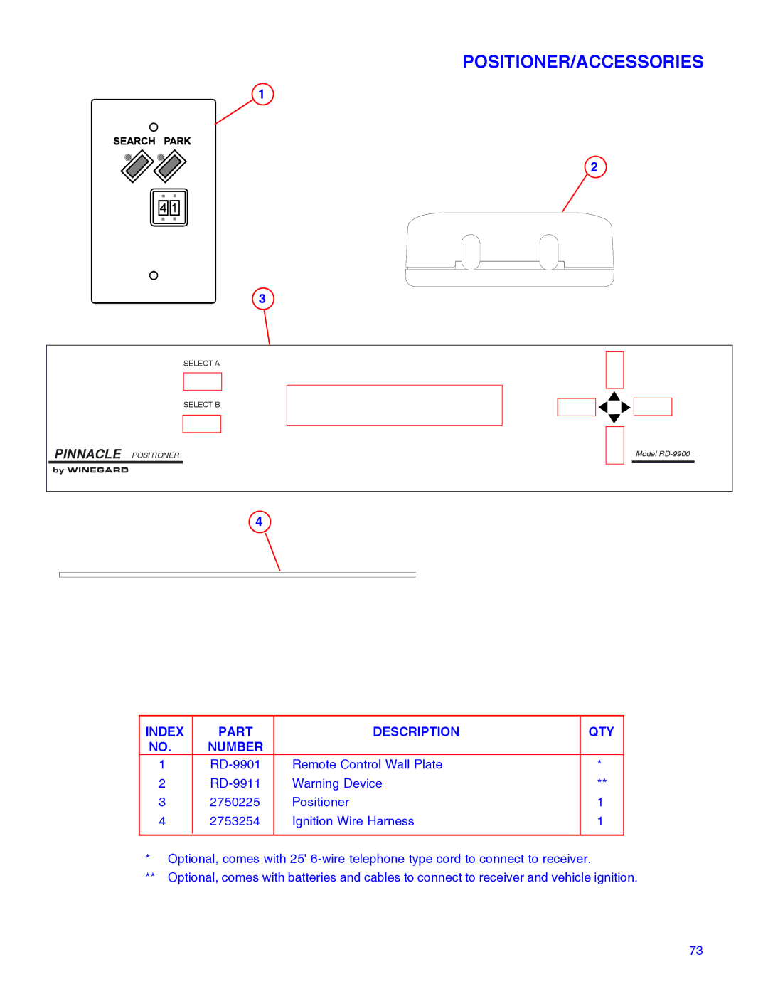 Winegard RD-9946 installation manual Positioner/Accessories 