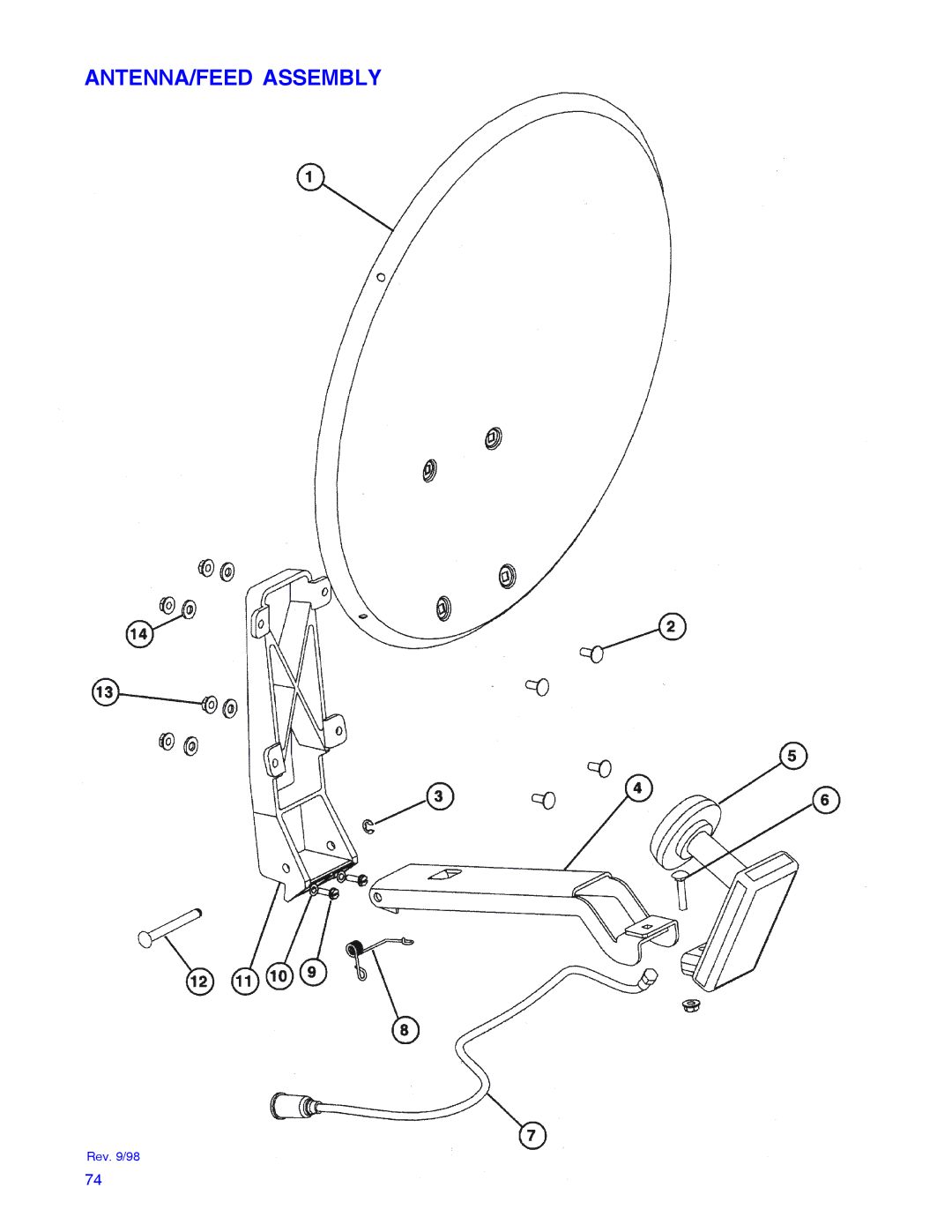 Winegard RD-9946 installation manual ANTENNA/FEED Assembly 