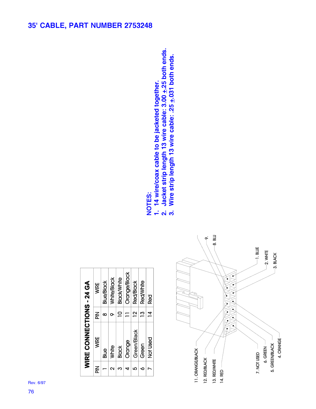 Winegard RD-9946 installation manual CABLE, Part Number 