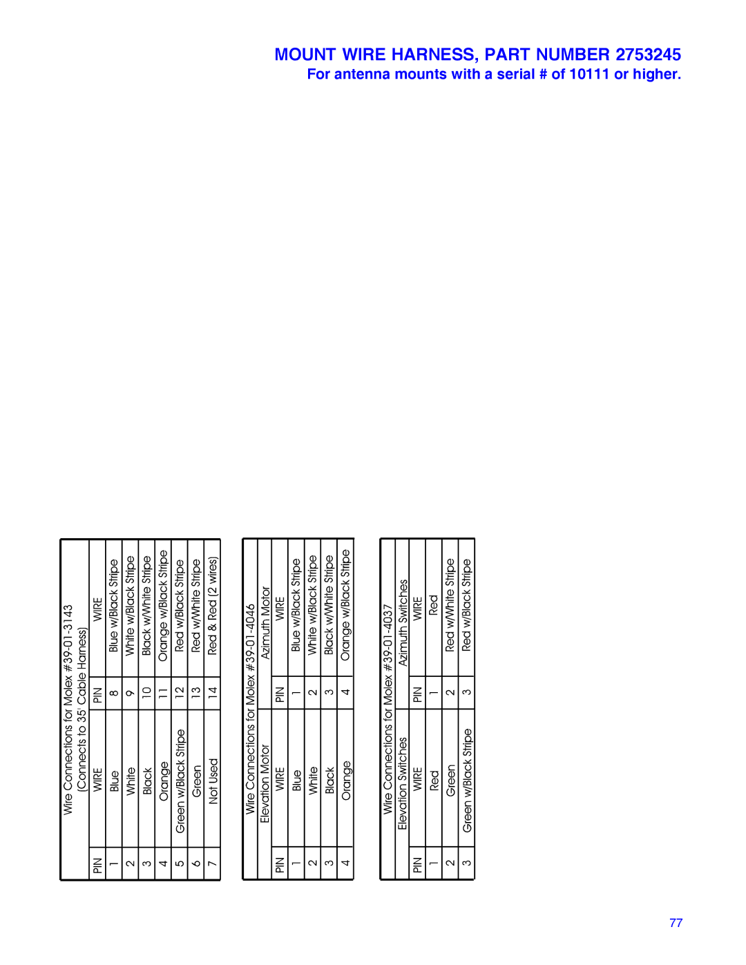 Winegard RD-9946 installation manual For antenna mounts with a serial # of 10111 or higher 