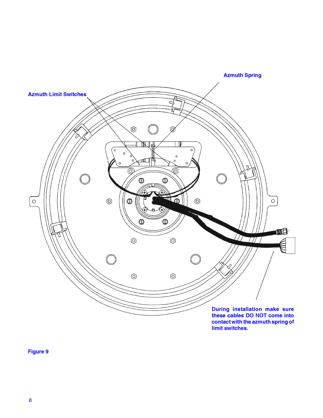 Winegard RD-9946 installation manual 