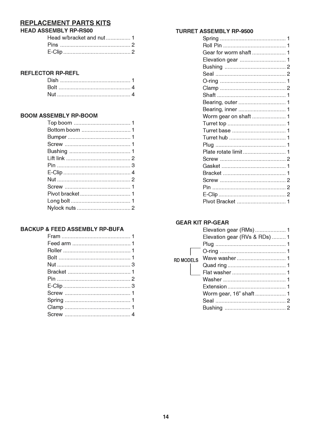 Winegard rm-4610 owner manual Replacement Parts Kits 