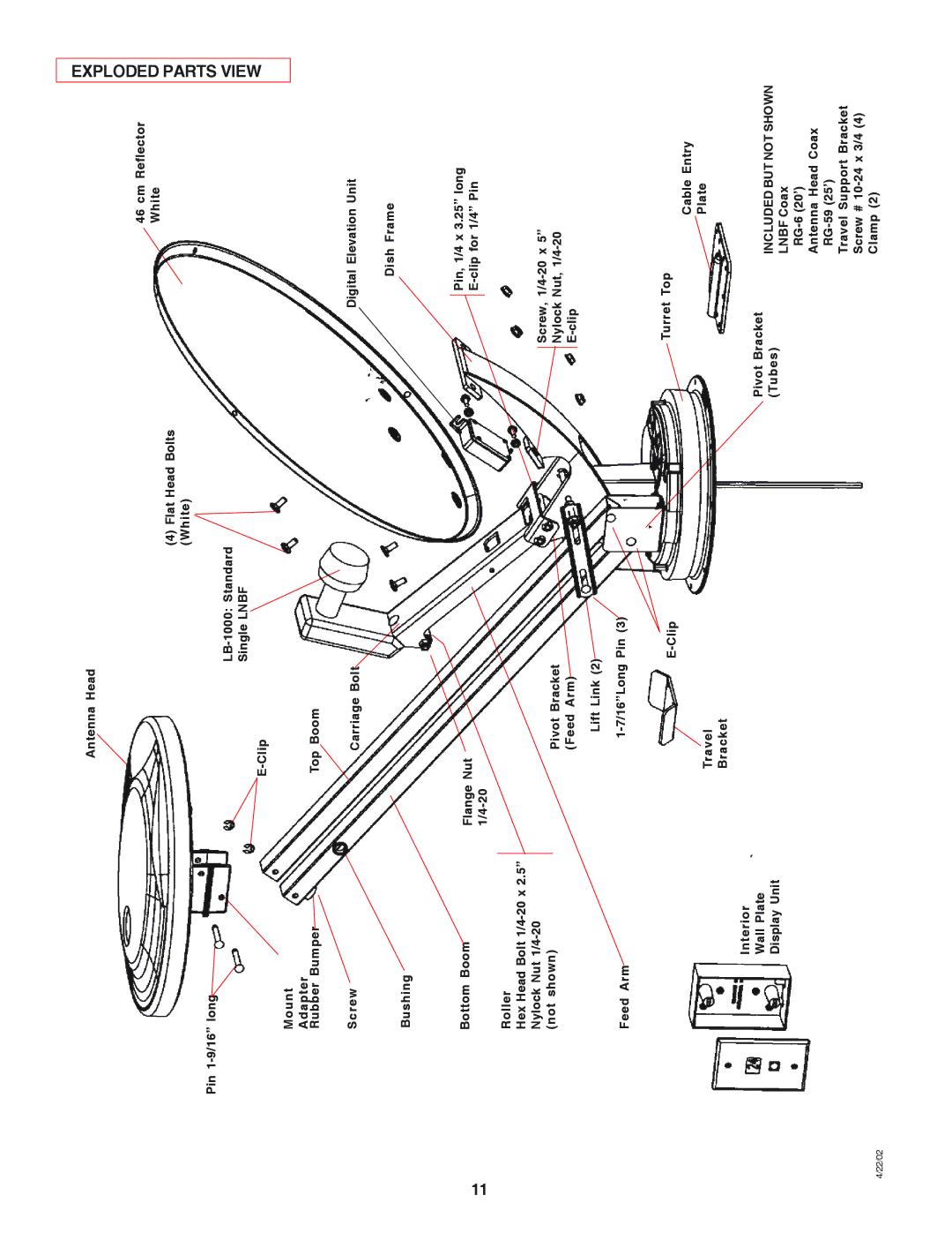 Winegard RM-DM61/DM55 owner manual Exploded Parts View 