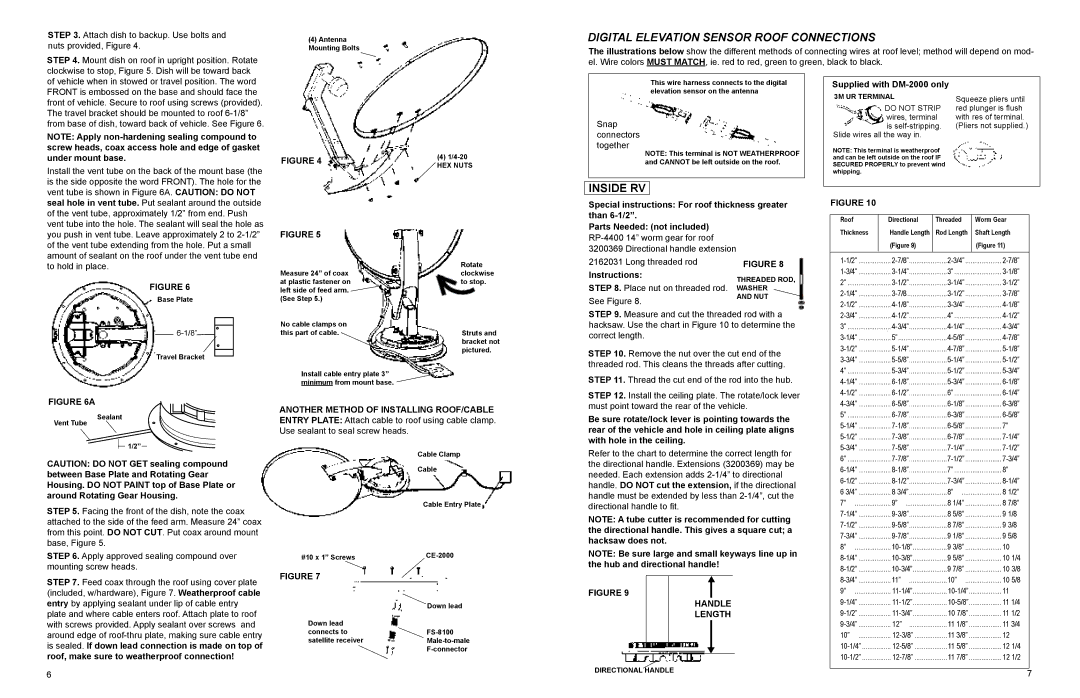 Winegard RM-EX02 manual Inside RV, Snap connectors together, Another Method of Installing ROOF/CABLE, Handle Length 