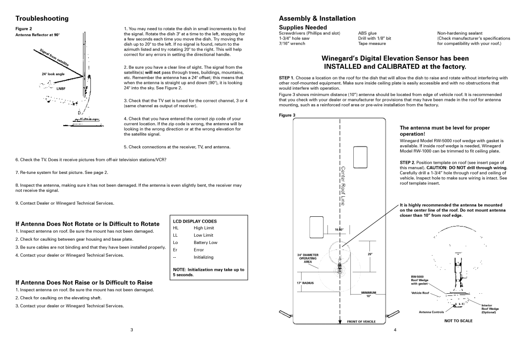 Winegard RM-DM46, RMDM04, RMFLDM4, RM-DM00 manual Troubleshooting, Assembly & Installation, Supplies Needed 