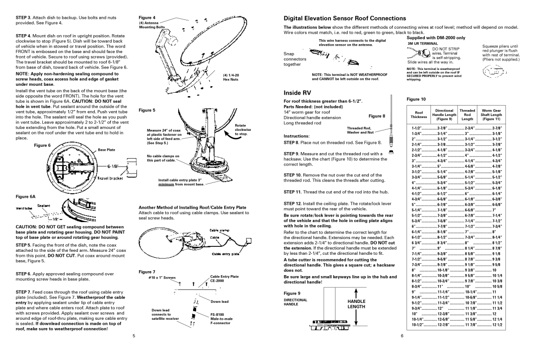 Winegard RMDM04, RMFLDM4, RM-DM00, RM-DM46 manual Digital Elevation Sensor Roof Connections, Inside RV, Handle, Length 