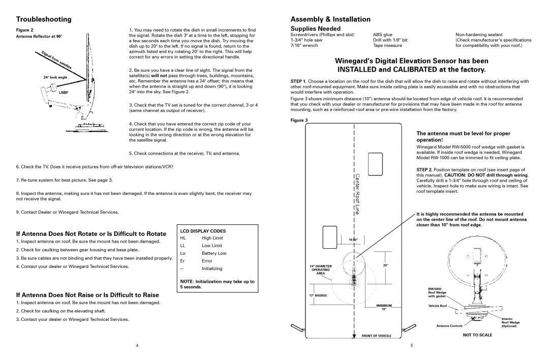 Winegard RM-DM46, RMDM04, RMFLDM4, RM-DM00 manual Troubleshooting, Assembly & Installation, Supplies Needed 