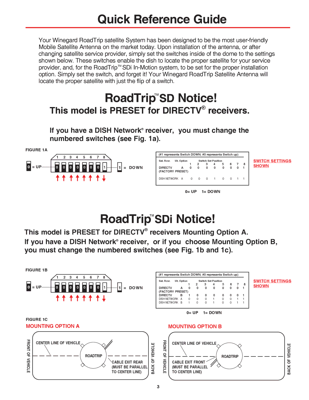 Winegard RoadTrip SDi operation manual Quick Reference Guide 