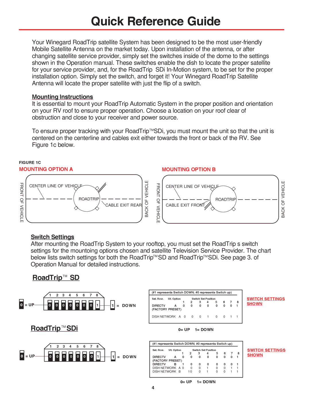 Winegard SDi installation manual Quick Reference Guide, Mounting Option a, Mounting Option B 