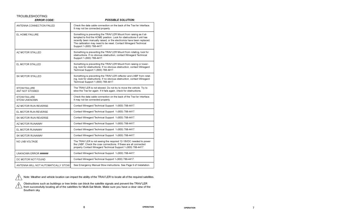 Winegard SK-3003 operation manual Troubleshooting 