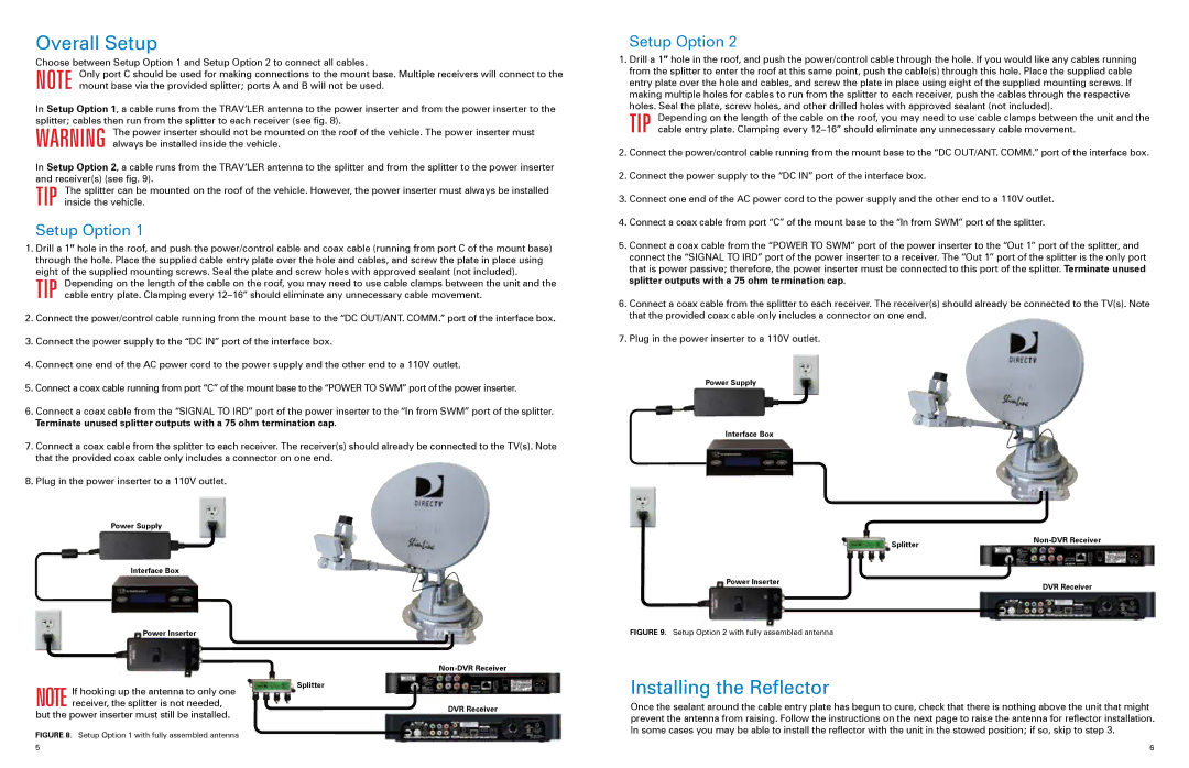 Winegard SK-SWM3 installation manual Overall Setup, Installing the Reflector, Setup Option 