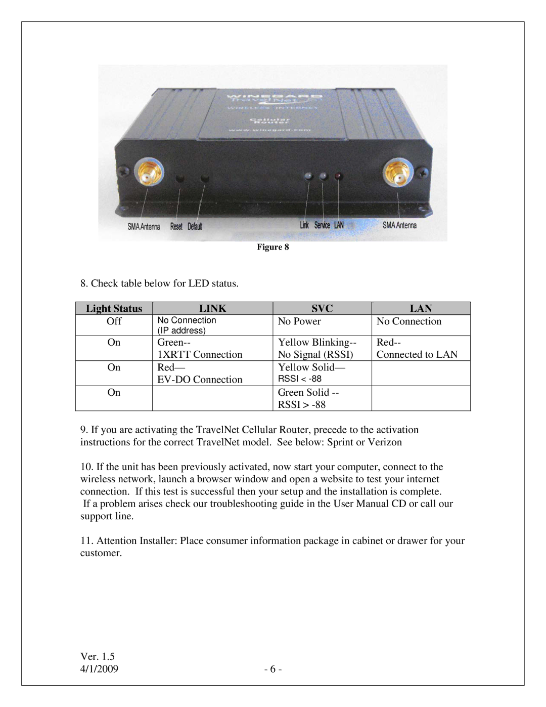 Winegard TN-2055, TN-2033 quick start Link SVC 