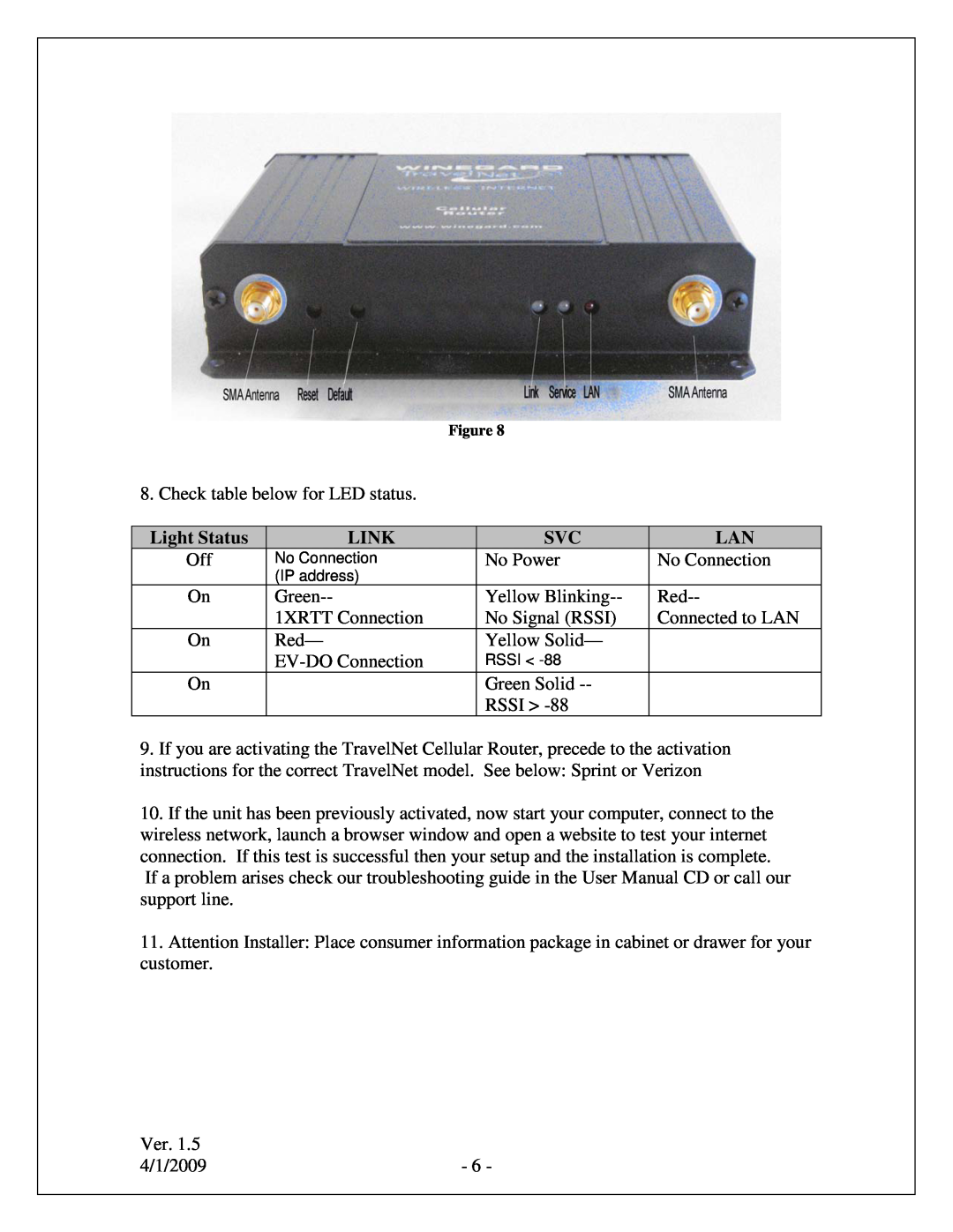 Winegard TN-2055, TN-2033 quick start Light Status, Link, No Connection, IP address, Rssi 