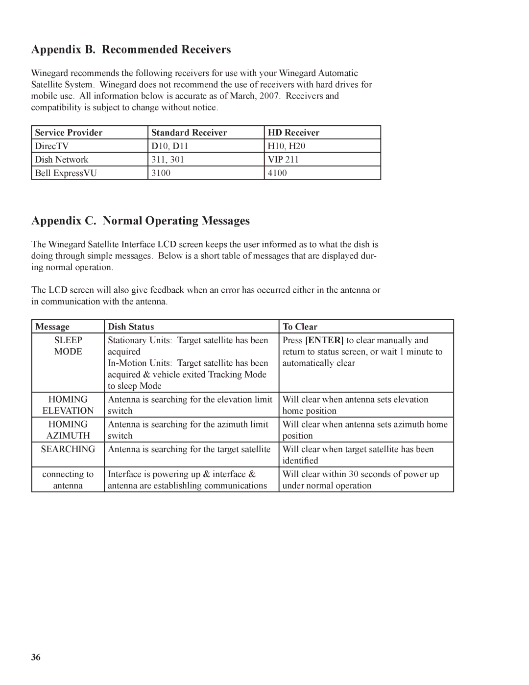 Winegard WB-2000 Appendix B. Recommended Receivers, Appendix C. Normal Operating Messages, Message Dish Status To Clear 