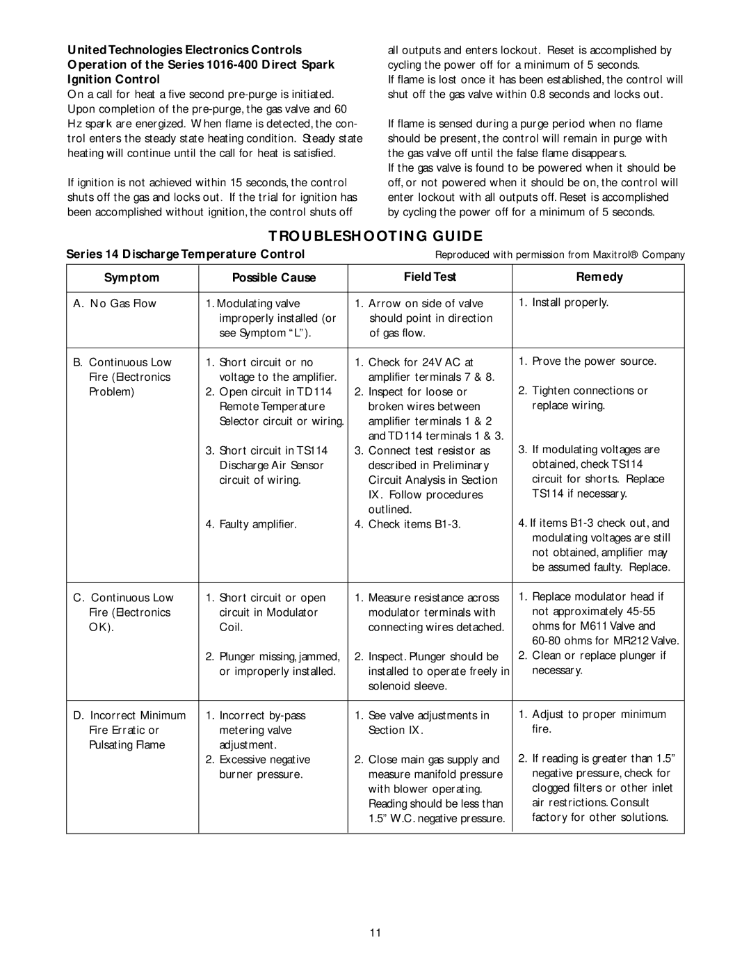 Wing Enterprises IOMWDF-1 specifications Troubleshooting Guide, Series 14 Discharge Temperature Control 