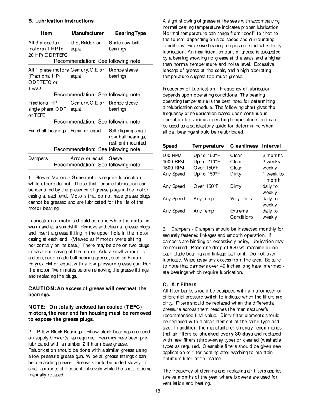 Wing Enterprises IOMWDF-1 Lubrication Instructions Manufacturer Bearing Type, Speed Temperature Cleanliness Interval 