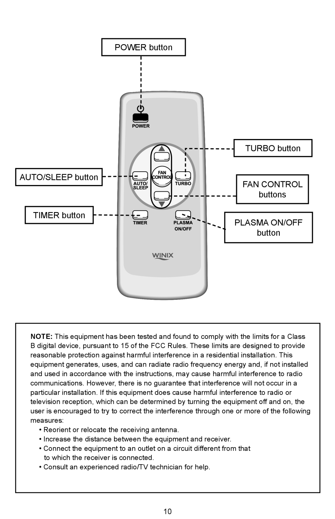 Winix Air Cleaner manual FAN Control 