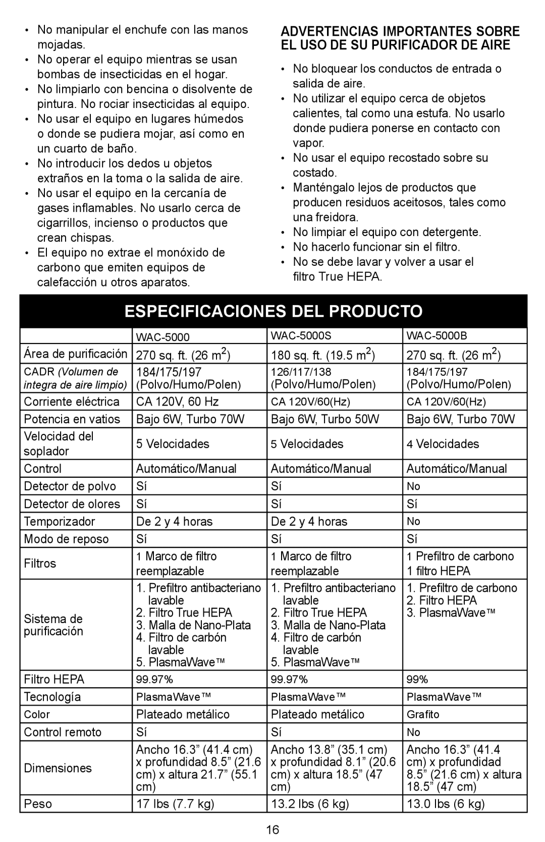 Winix Air Cleaner manual Especificaciones DEL Producto, No manipular el enchufe con las manos mojadas 