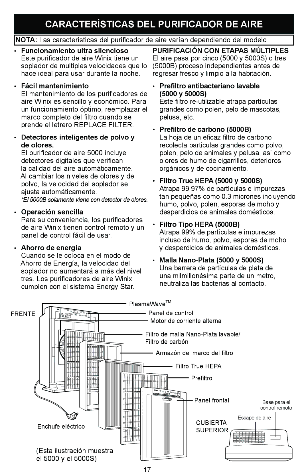 Winix Air Cleaner manual Características DEL Purificador DE Aire 