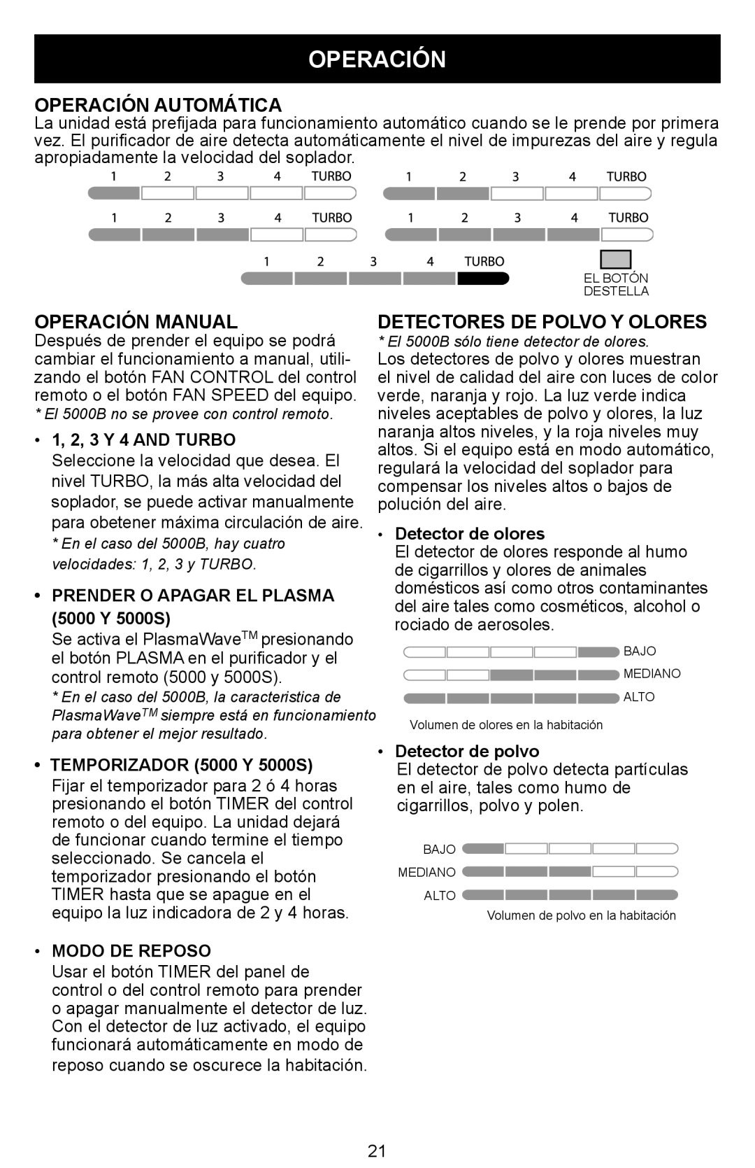 Winix Air Cleaner manual Operación Automática, Operación Manual, Detectores DE Polvo Y Olores 