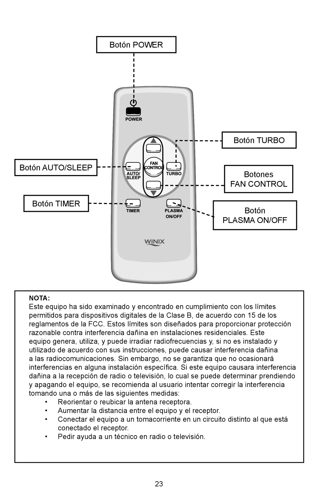 Winix Air Cleaner manual Botón Power Botón Turbo Botón AUTO/SLEEP Botón Timer Botones 