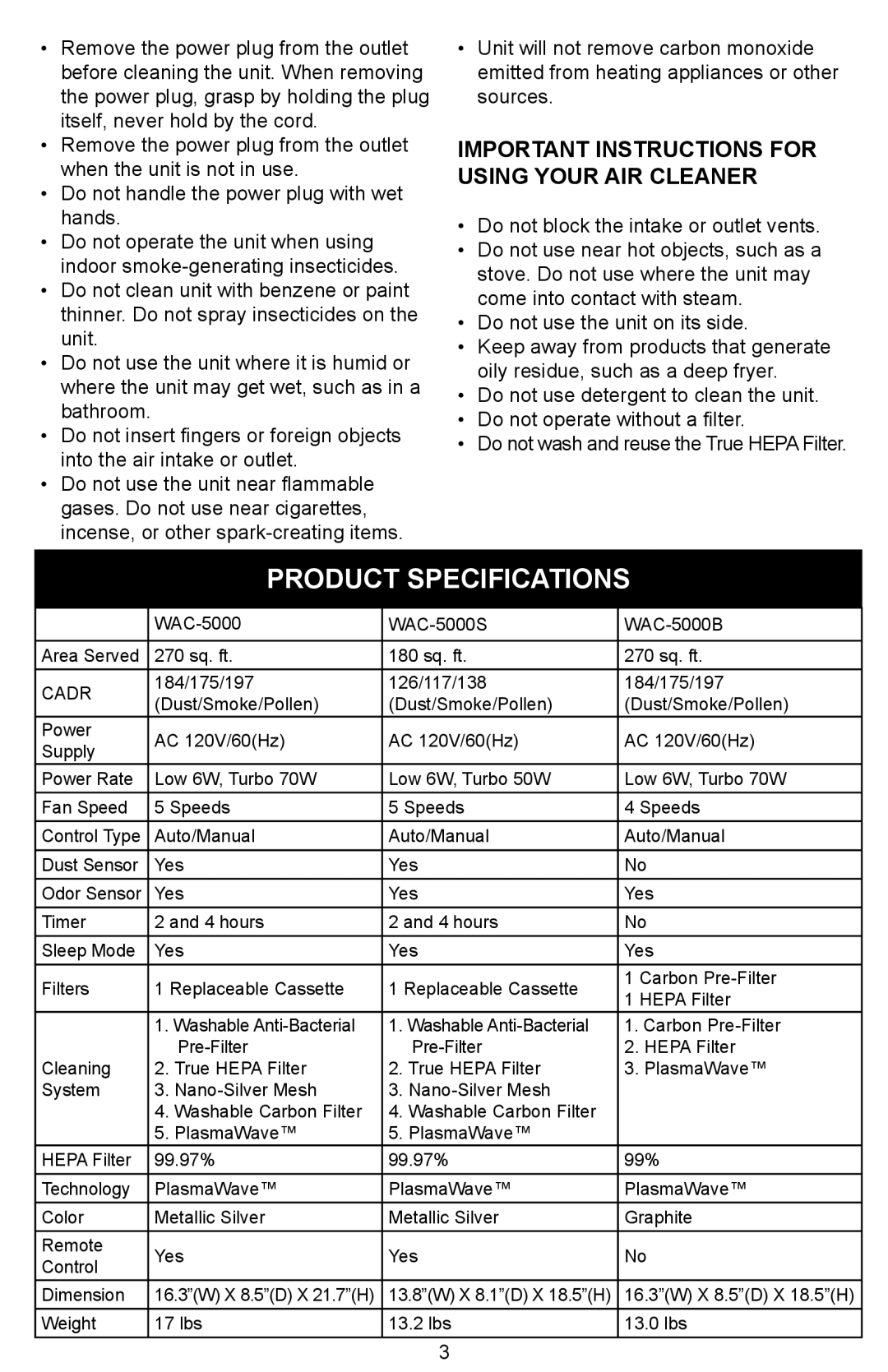 Winix Air Cleaner manual Product Specifications, Important Instructions for Using Your AIR Cleaner 