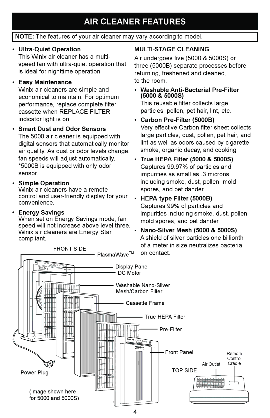 Winix Air Cleaner manual AIR Cleaner Features, MULTI-STAGE Cleaning 