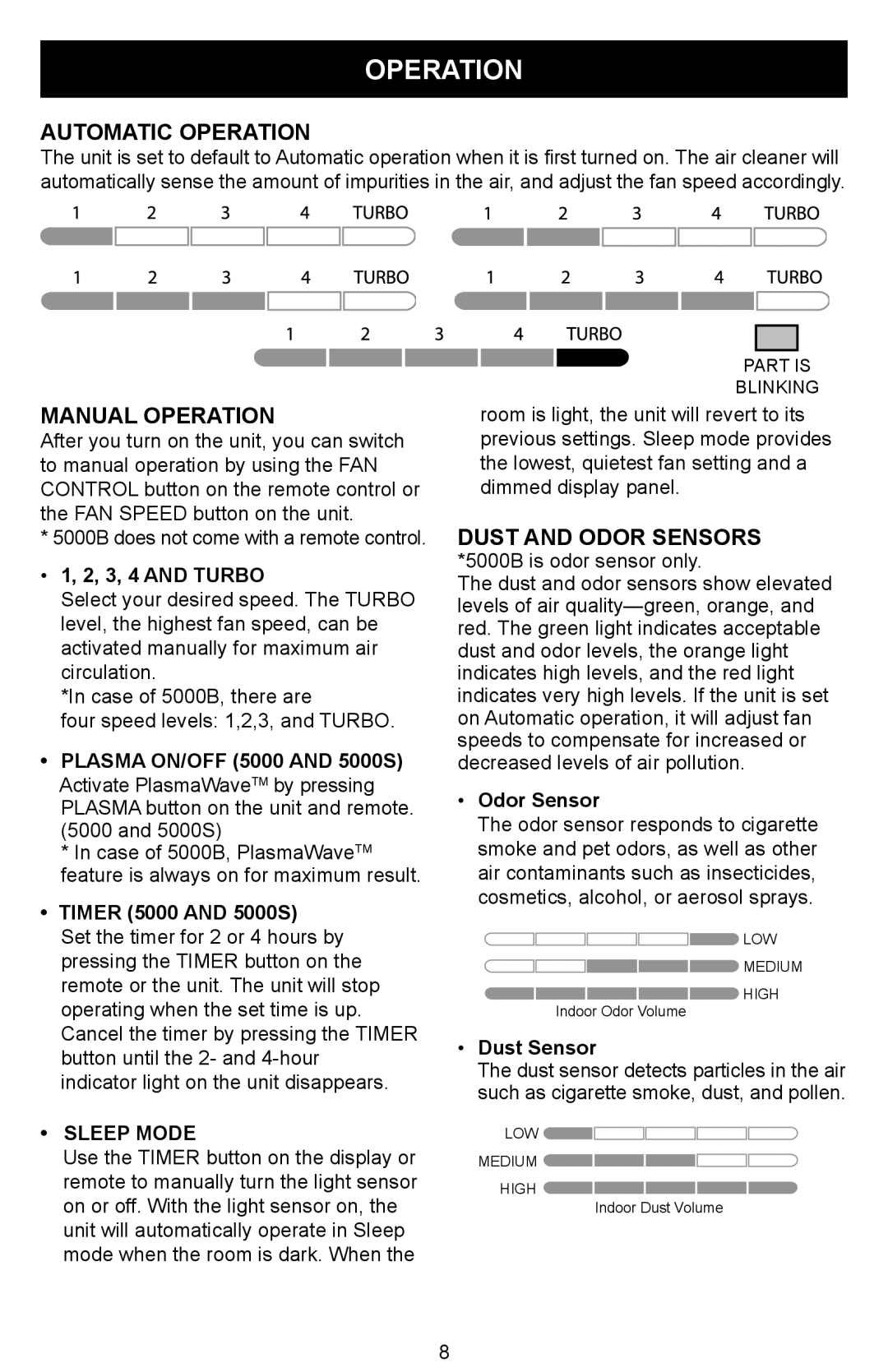 Winix Air Cleaner manual Automatic Operation, Manual Operation, Dust and Odor Sensors, Sleep Mode 