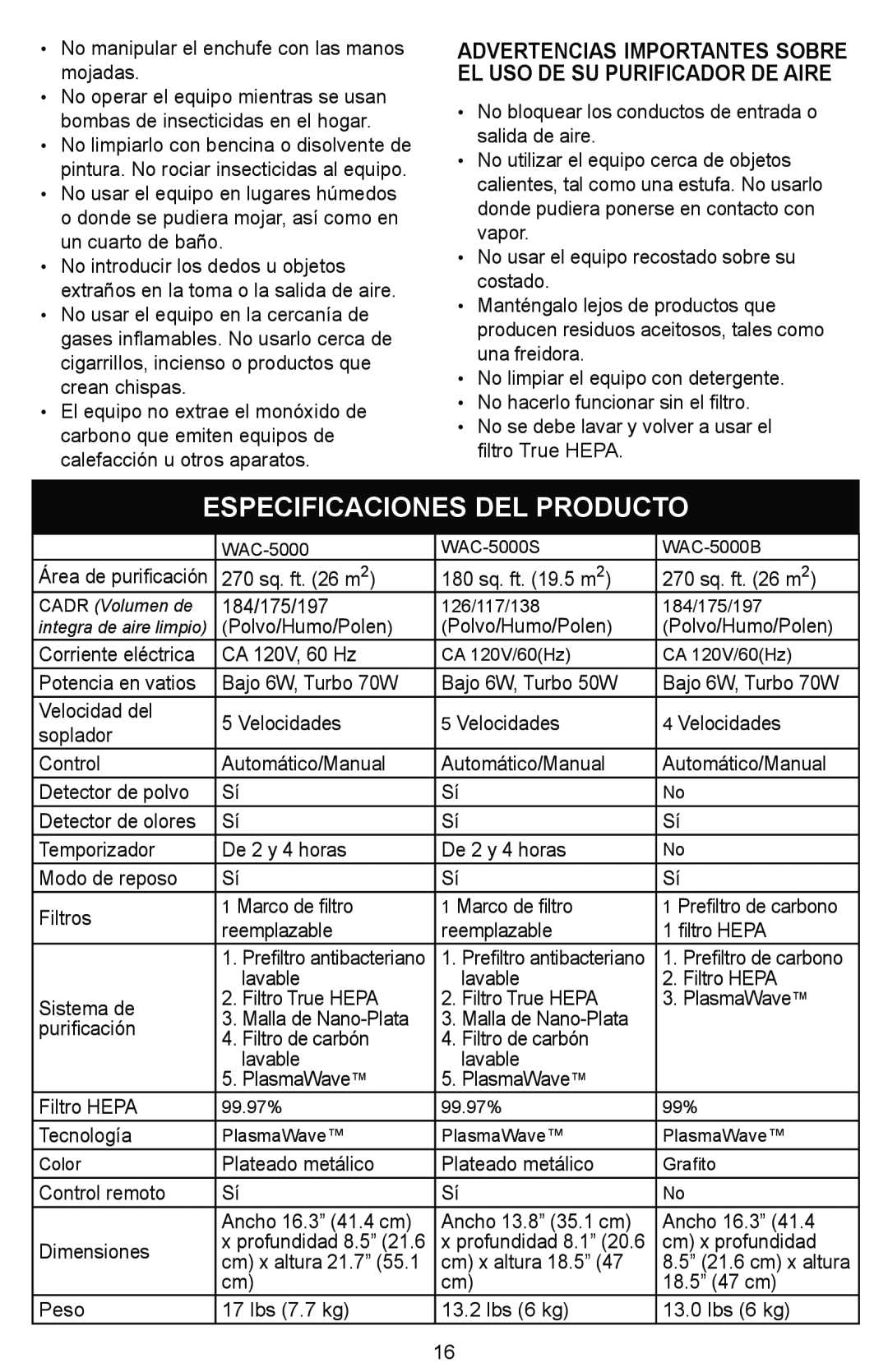 Winix Air Cleaner manual Especificaciones Del Producto 