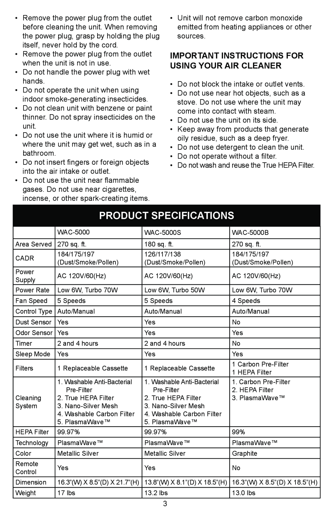 Winix manual Product Specifications, Important Instructions For Using Your Air Cleaner 